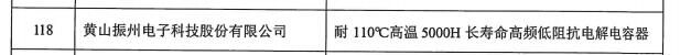 喜報(bào):“2022年度安徽省工業(yè)精品” 榜上有名