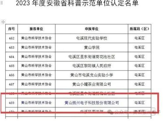 喜報(bào)！黃山振州創(chuàng)辦的電解電容器博物館被認(rèn)定為皖南“小三線”電容器工業(yè)遺產(chǎn)科普基地