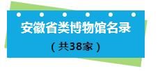 黃山振州｜皖南“小三線”電容器博物館入選安徽省首批類博物館名錄